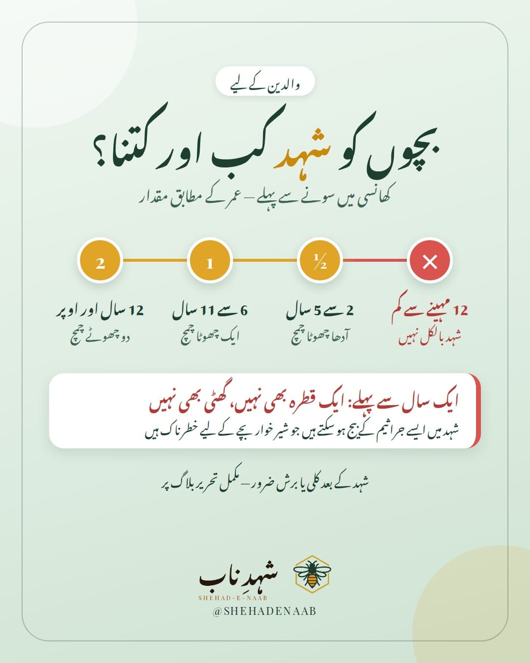 بچوں کے لیے شہد کی عمر کے لحاظ سے رہنمائی: 12 مہینے سے کم عمر کو شہد نہیں، 2 سے 5 سال آدھا چمچ، 6 سے 11 سال ایک چمچ، 12 سال سے اوپر دو چمچ
