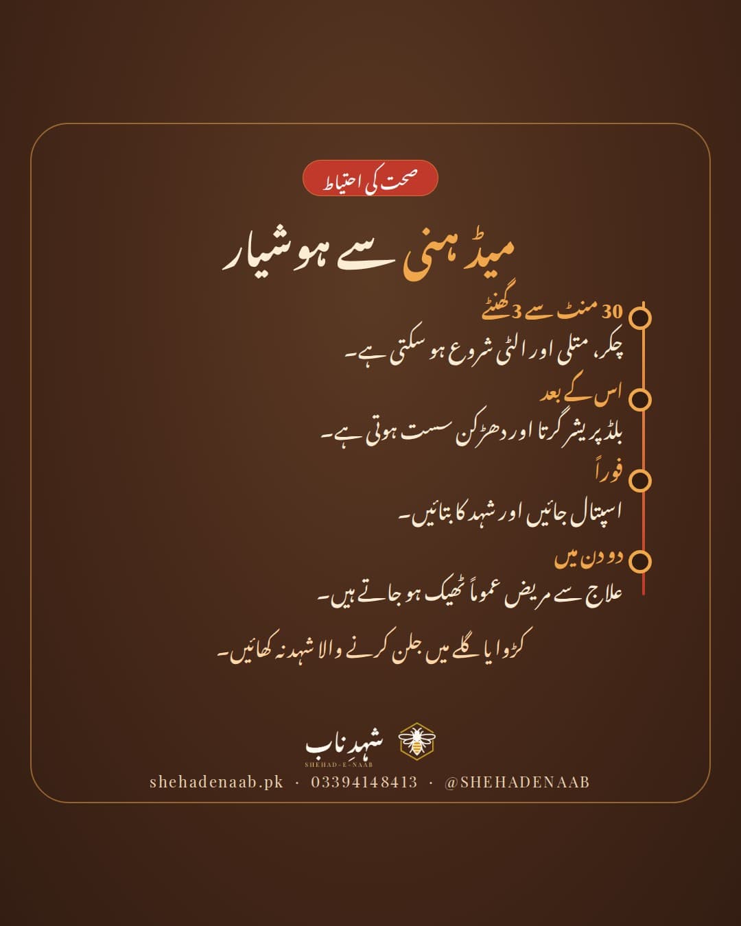 میڈ ہنی سے متاثر ہونے کا وقت: آدھے گھنٹے سے تین گھنٹے میں چکر اور الٹی، پھر بلڈ پریشر گرنا اور دھڑکن سست ہونا، فوراً اسپتال، اور علاج سے عموماً دو دن میں صحت یابی