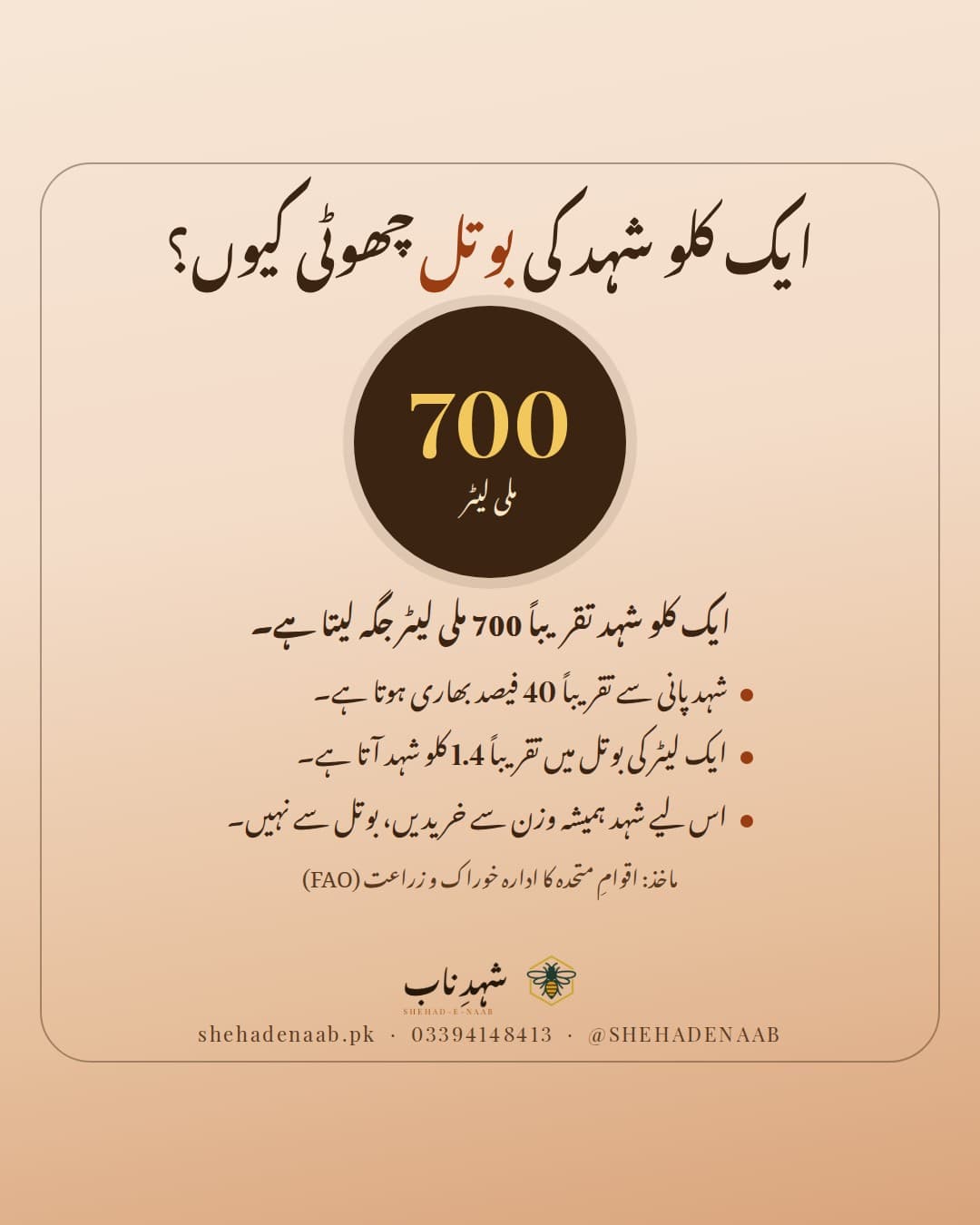 ہلکے مٹیالے پس منظر پر عنوان «ایک کلو شہد کی بوتل چھوٹی کیوں؟»، گہرے بھورے دائرے میں «700 ملی لیٹر»، اور نیچے لکھا ہے کہ شہد پانی سے تقریباً 40 فیصد بھاری ہے، ایک لیٹر کی بوتل میں تقریباً 1.4 کلو شہد آتا ہے، اور شہد ہمیشہ وزن سے خریدیں۔