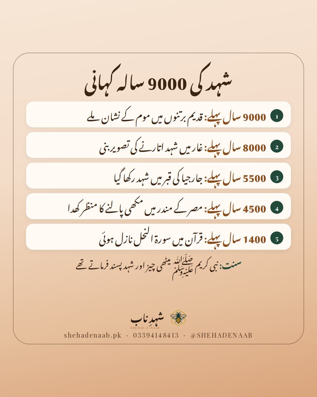 شہد کی تاریخ کی ٹائم لائن: 9000 سال پہلے برتنوں میں موم، 8000 سال پہلے غار کی تصویر، 5500 سال پرانا شہد، اور 4500 سال پہلے مصر میں مکھی پالنا